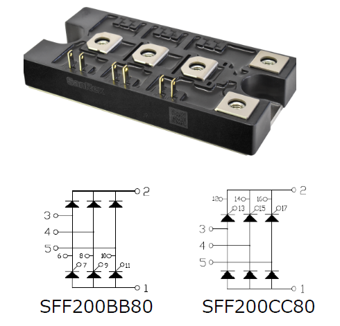 SFF200BB80/CC80